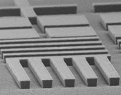 Demonstrated Results